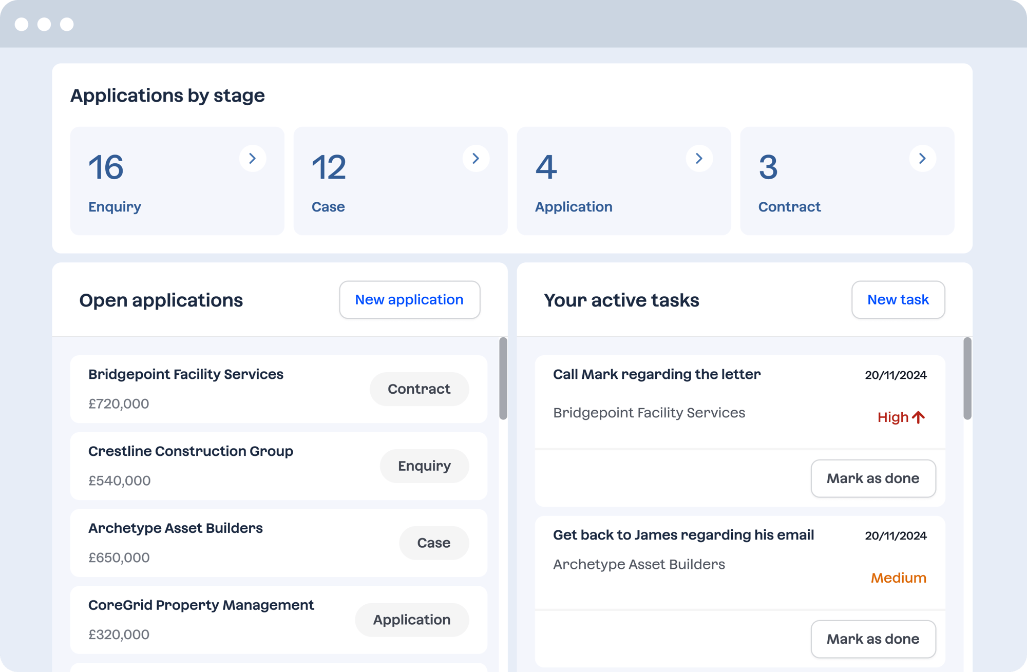 Loan applications - CRM - origination dashboard - task management